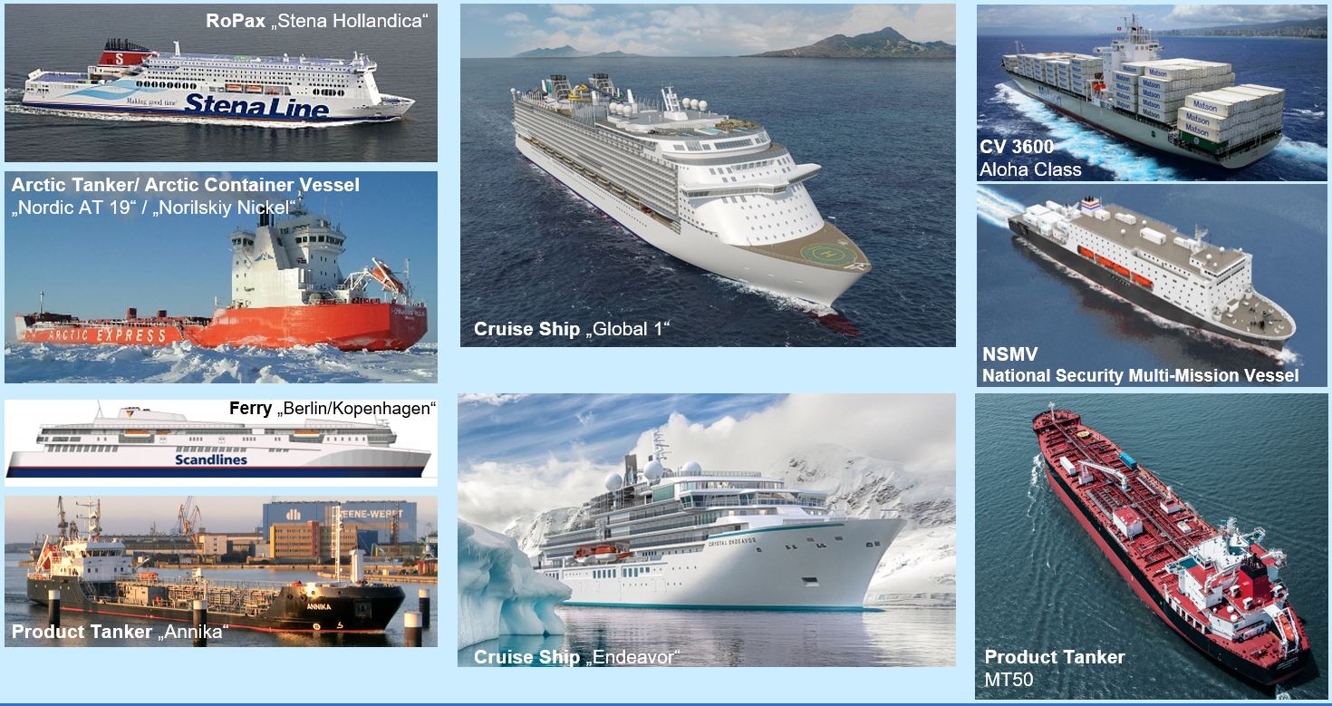 Ship Building Warnow Design